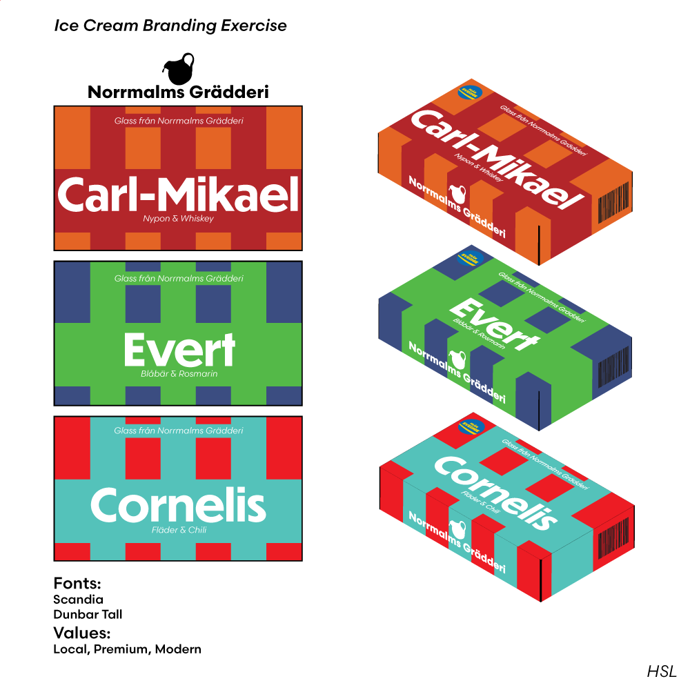 Ice Cream Packaging Mockup
